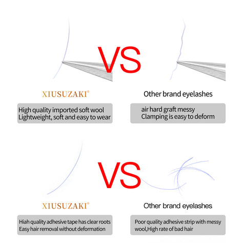 XIUSUZAKI Mix Color Eyelashes Make up High Quality Soft Natural Synthetic Mink Rainbow Eyelash Extension Supplies 6 Colors Mix XIUSUZAKI Mix Color Eyelashes Make up High Quality Soft Natural Synthetic Mink Rainbow Eyelash Extension Supplies 6 Colors Mix