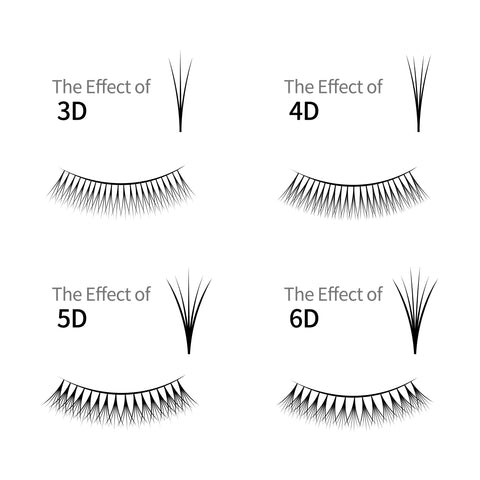 XIUSUZAKI Bloom Eyelash Auto Fans Eyelash Easy Fanning Lashes Auto Fan Russian Volume Lashes Magnetic Camellia XIUSUZAKI Bloom Eyelash Auto Fans Eyelash Easy Fanning Lashes Auto Fan Russian Volume Lashes Magnetic Camellia