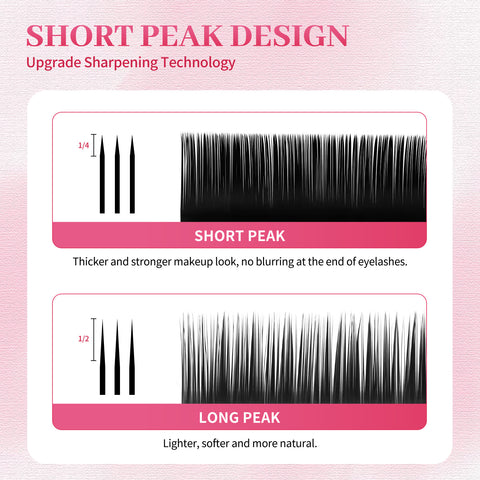 XIUSUZAKI Classic Individual Eyelash Extension Lashes Matte Black Professional Soft Natural XIUSUZAKI Classic Individual Eyelash Extension Lashes Matte Black Professional Soft Natural