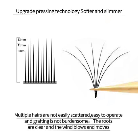 XIUSUZAKI Bloom Eyelash Auto Fans Eyelash Easy Fanning Lashes Auto Fan Russian Volume Lashes Magnetic Camellia XIUSUZAKI Bloom Eyelash Auto Fans Eyelash Easy Fanning Lashes Auto Fan Russian Volume Lashes Magnetic Camellia