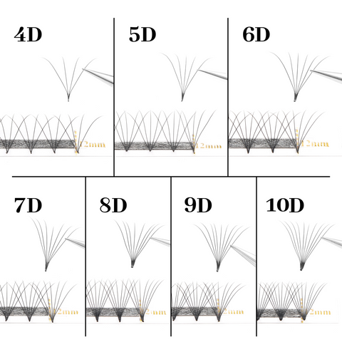 XIUSUZAKI Custom sharp Narrow Stem premade fans Eyelash Extensions 0.07mm 4-10D lash 12 rows Premade Fan Eyelash Extensions XIUSUZAKI Custom sharp Narrow Stem premade fans Eyelash Extensions 0.07mm 4-10D lash 12 rows Premade Fan Eyelash Extensions