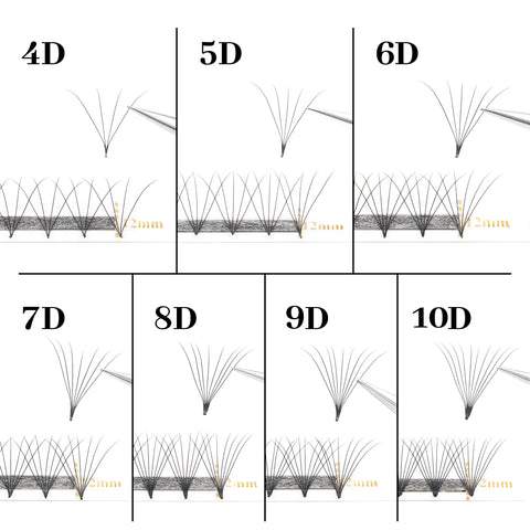 XIUSUZAKI C Curl Sharp Narrow Stem Premade Fans Eyelash Extension 0.07mm 4D-10D Thin Pointy Base Russian Fans Ready Volume XIUSUZAKI C Curl Sharp Narrow Stem Premade Fans Eyelash Extension 0.07mm 4D-10D Thin Pointy Base Russian Fans Ready Volume