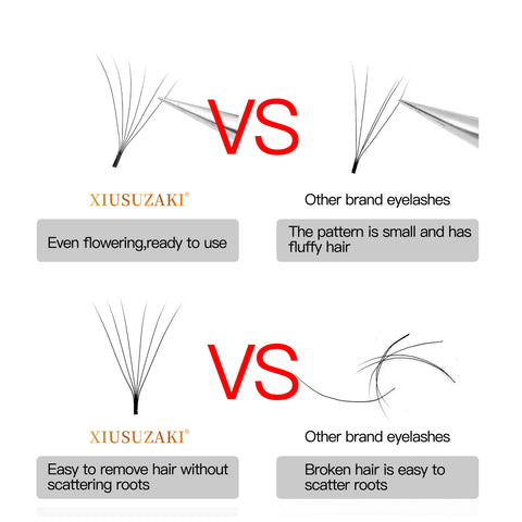 XIUSUZAKI C Curl Sharp Narrow Stem Premade Fans Eyelash Extension 0.07mm 4D-10D Thin Pointy Base Russian Fans Ready Volume XIUSUZAKI C Curl Sharp Narrow Stem Premade Fans Eyelash Extension 0.07mm 4D-10D Thin Pointy Base Russian Fans Ready Volume