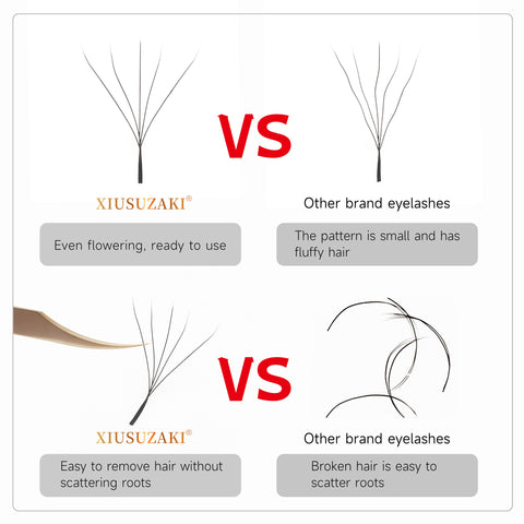 XIUSUZAKI Automatic Flowering W Shape Bloom 5D Premade Fans Eyelash Extensions Premium Natural Soft Light Full Dense Lashes